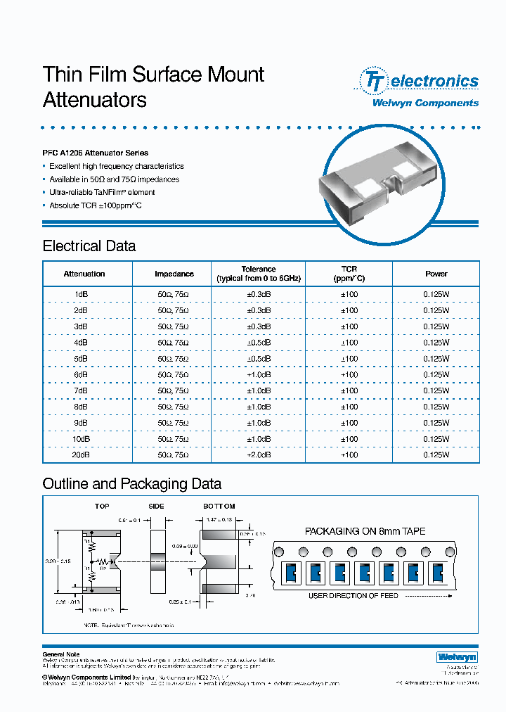 PFCA120650R-5D00_457319.PDF Datasheet