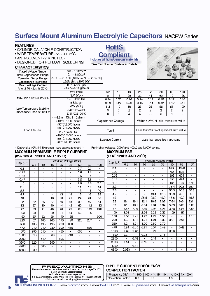 NACEWR47M254X55TR13F_458543.PDF Datasheet