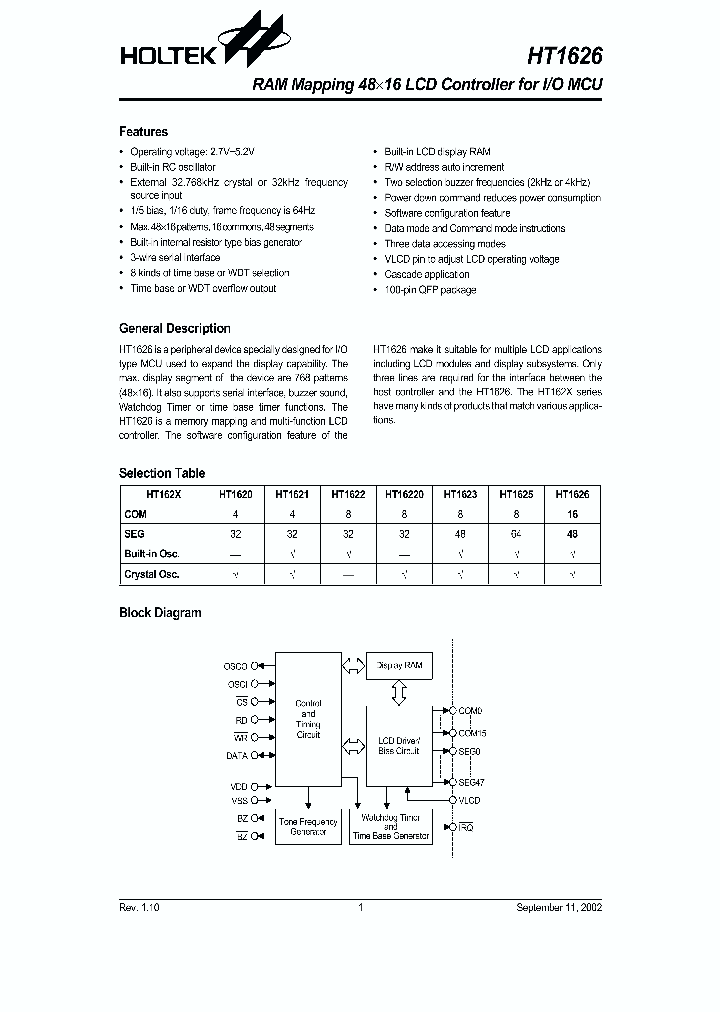 HT1626100QFP_458539.PDF Datasheet