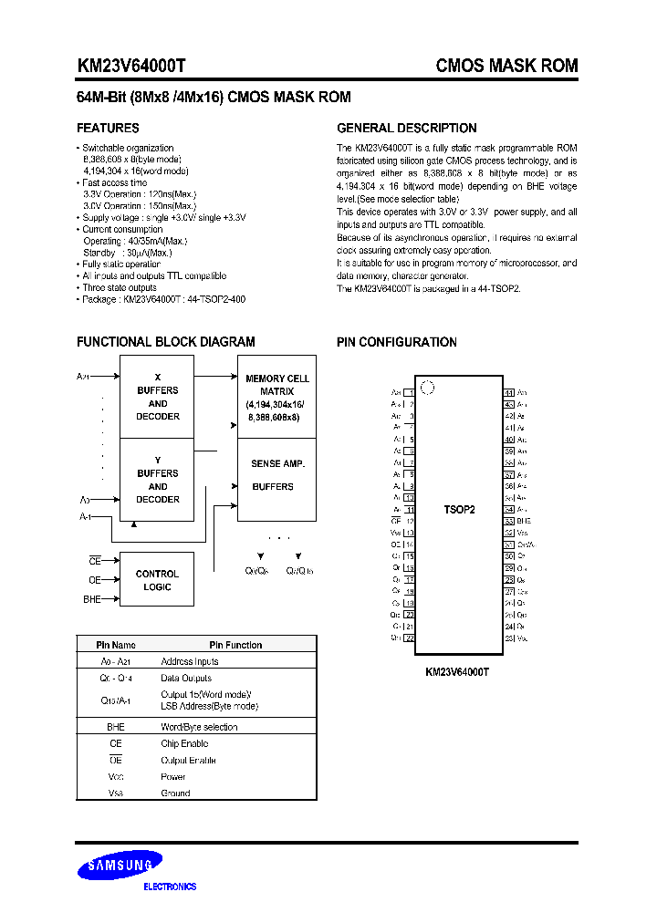 KM23V64000T_459548.PDF Datasheet