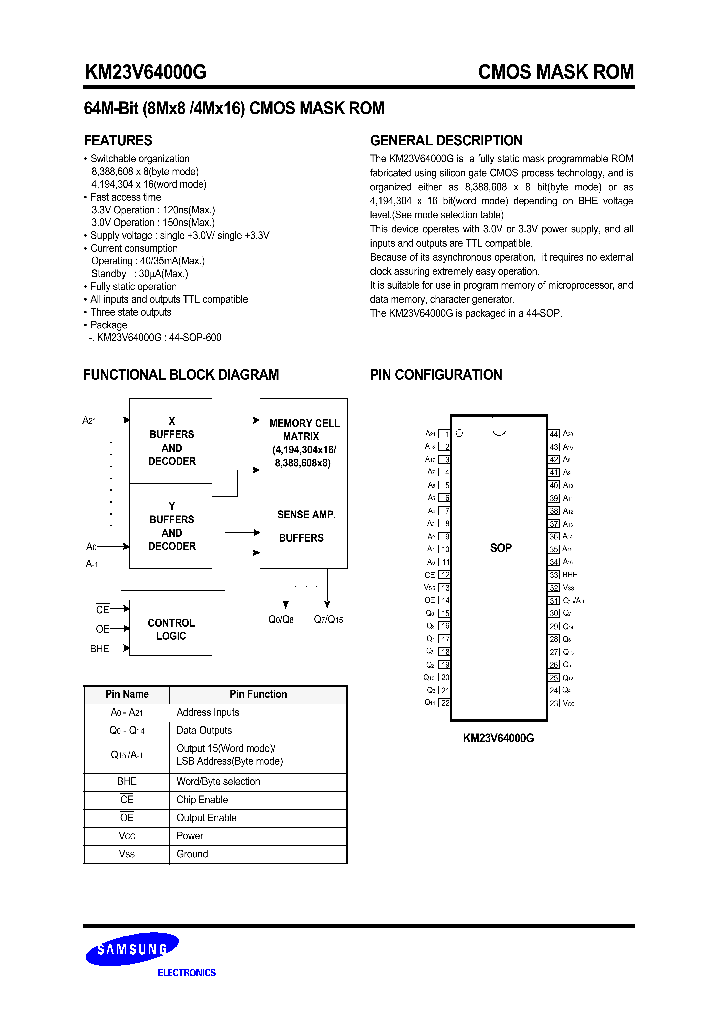 KM23V64000G_459547.PDF Datasheet