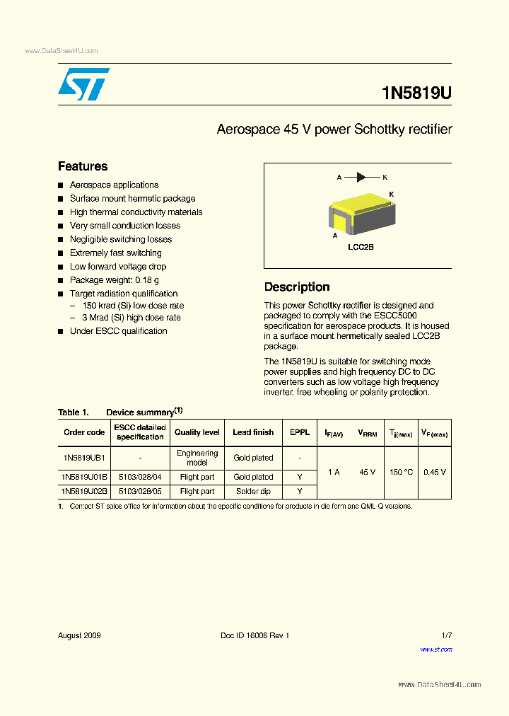1N5819U_421415.PDF Datasheet