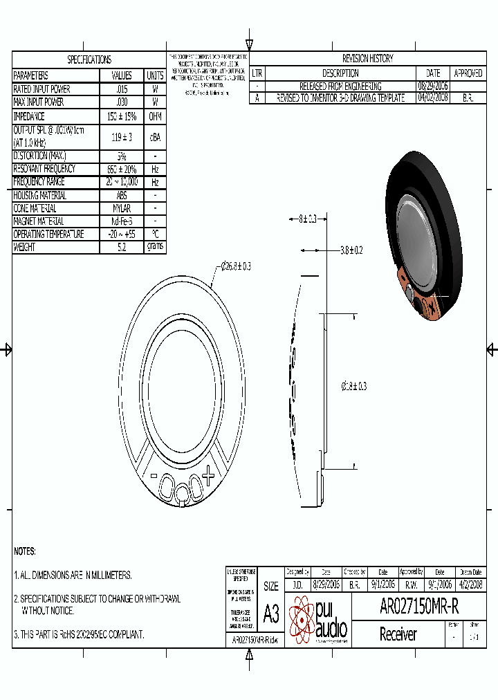AR027150MR-R_794631.PDF Datasheet