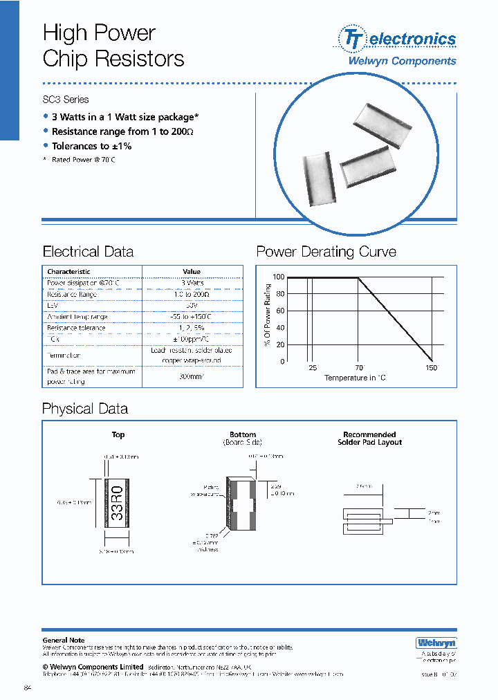 SC3-33RF_463008.PDF Datasheet