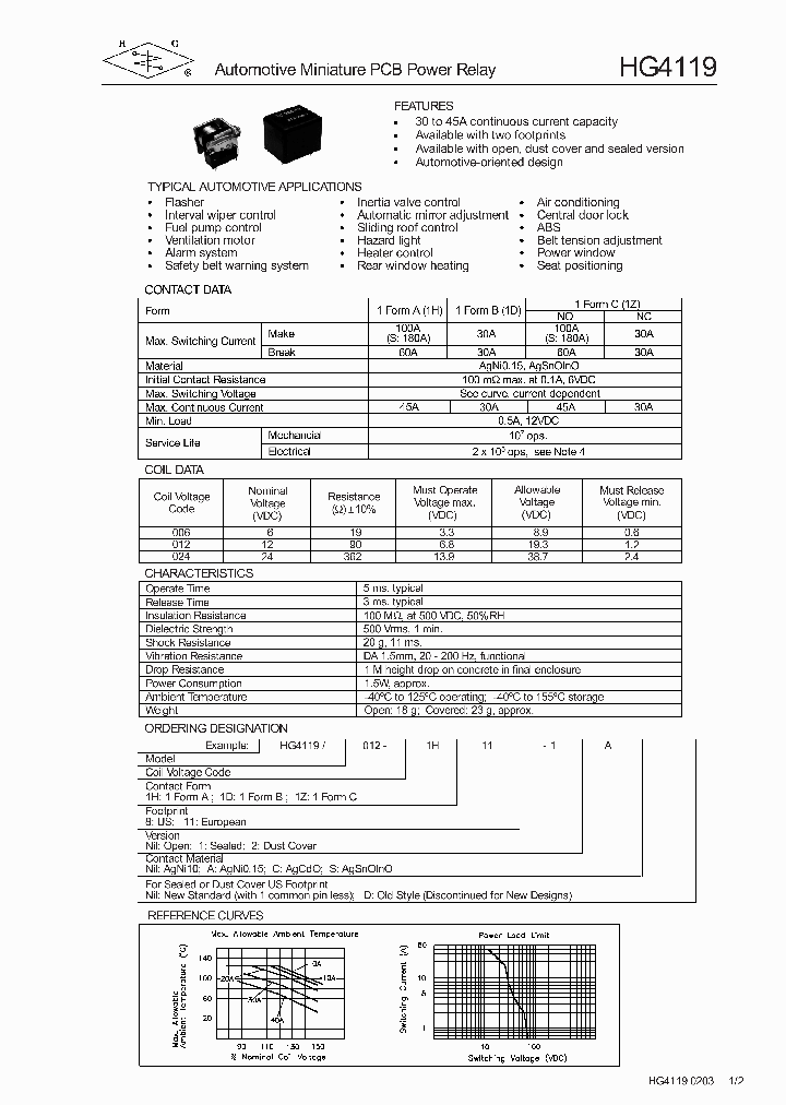 HG4119012-1H8-1S_464162.PDF Datasheet