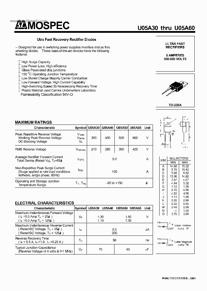U05A30_421910.PDF Datasheet