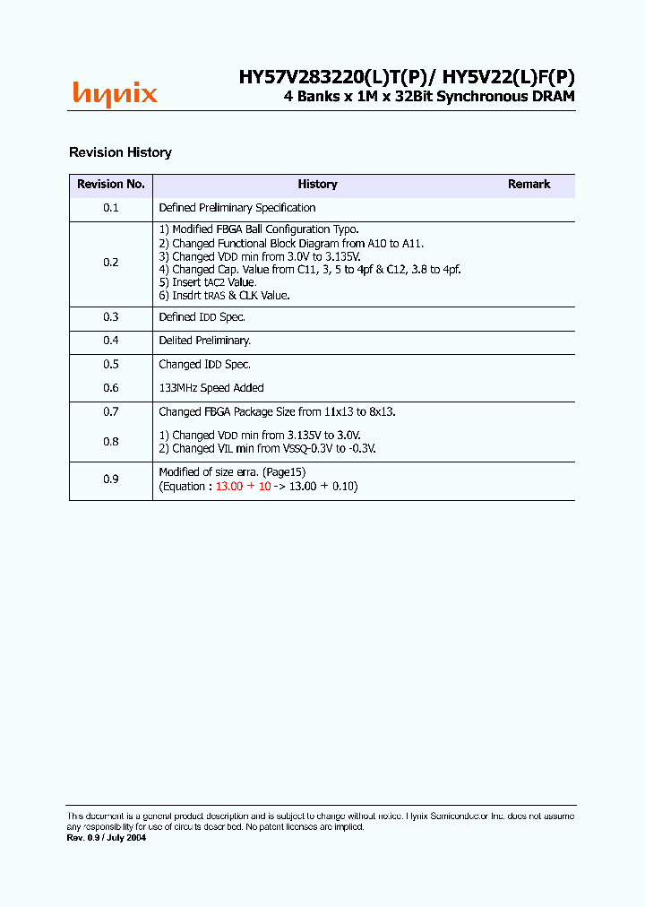 HY5V22F-55_464116.PDF Datasheet