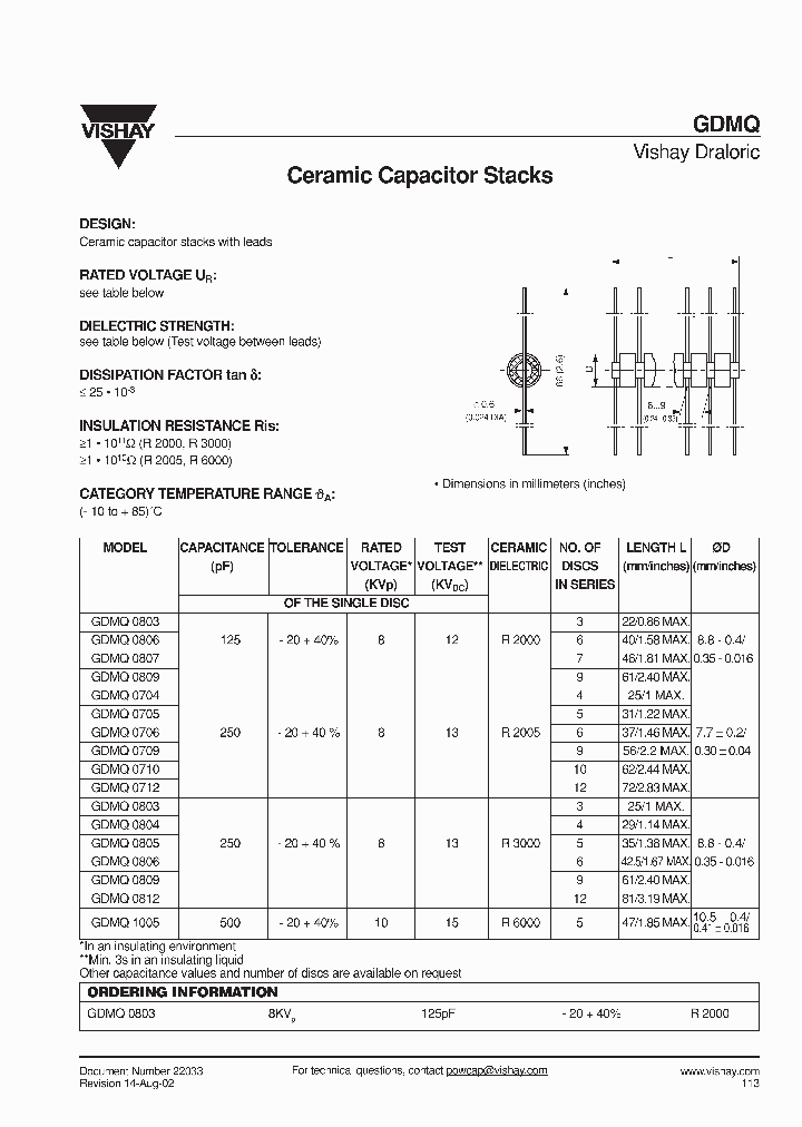 GDMQ_468600.PDF Datasheet