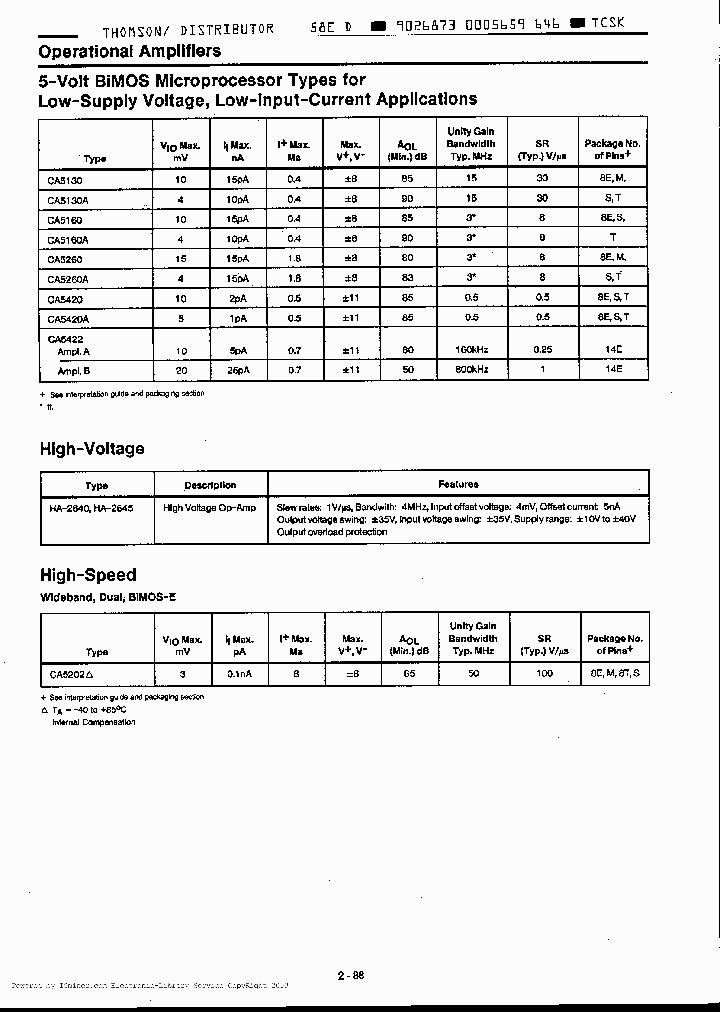 CA5160S_468839.PDF Datasheet