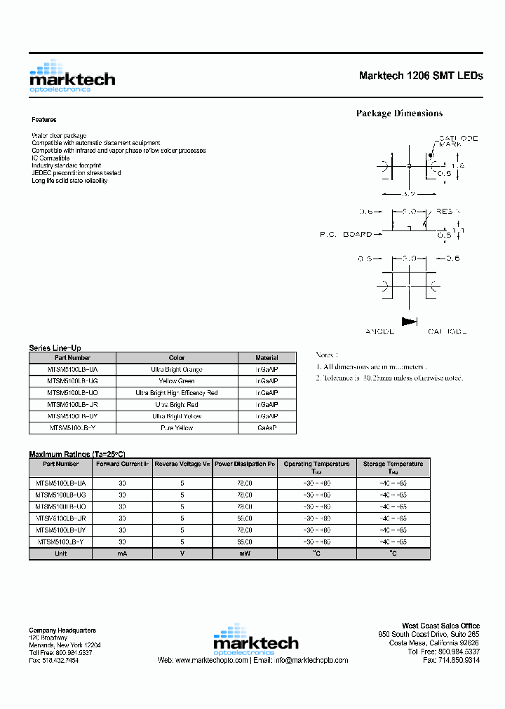 MTSM5100LB-UA_447572.PDF Datasheet