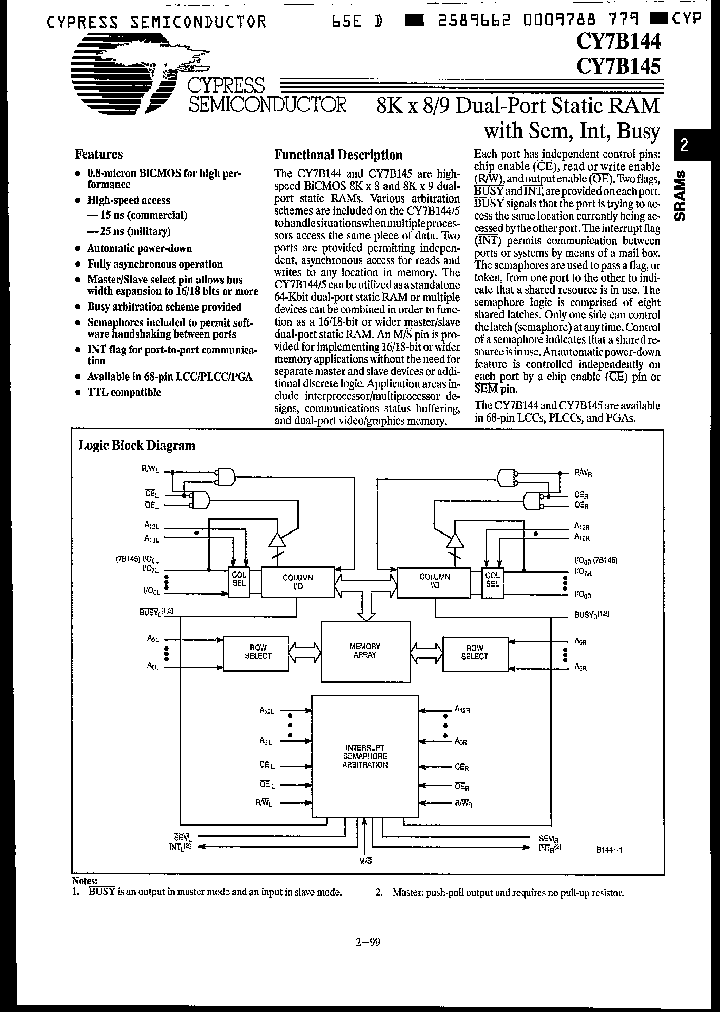 CY7B145-25GC_471817.PDF Datasheet