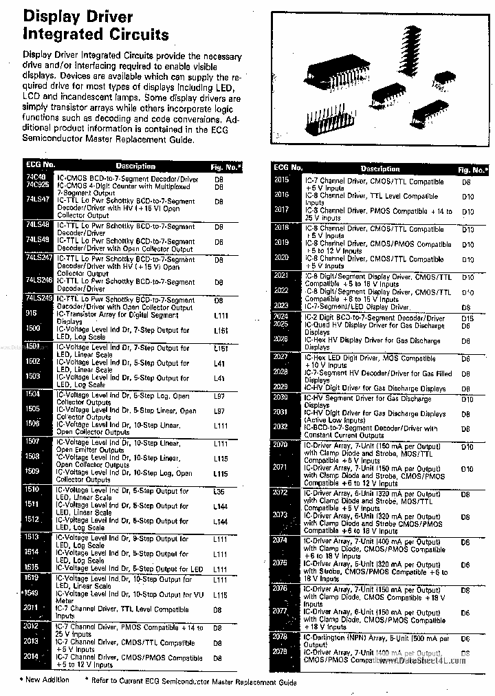ECG74XXXX_422090.PDF Datasheet