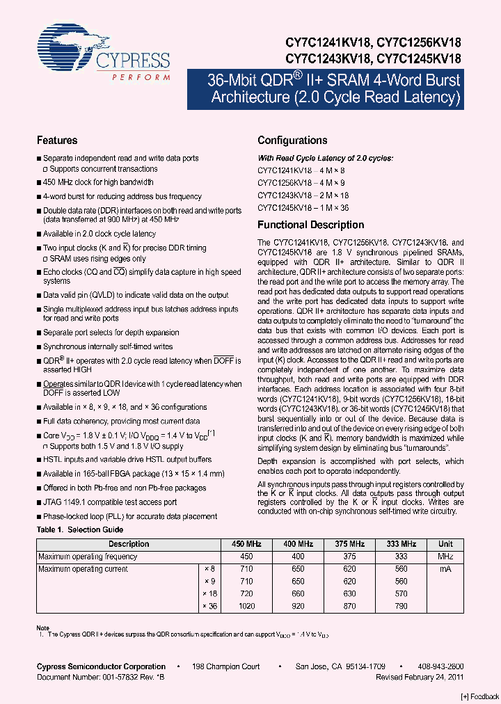 CY7C1245KV18_799216.PDF Datasheet