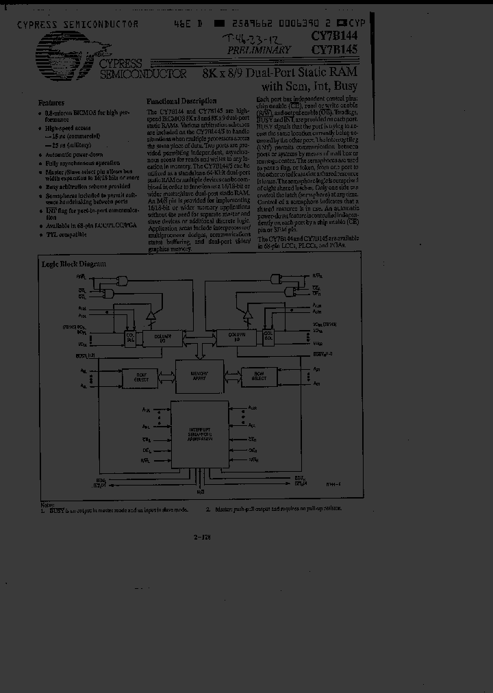 CY7B145-25GMB_471818.PDF Datasheet