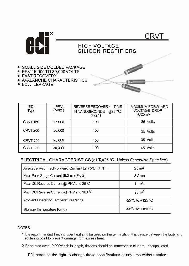 CRVT_470681.PDF Datasheet