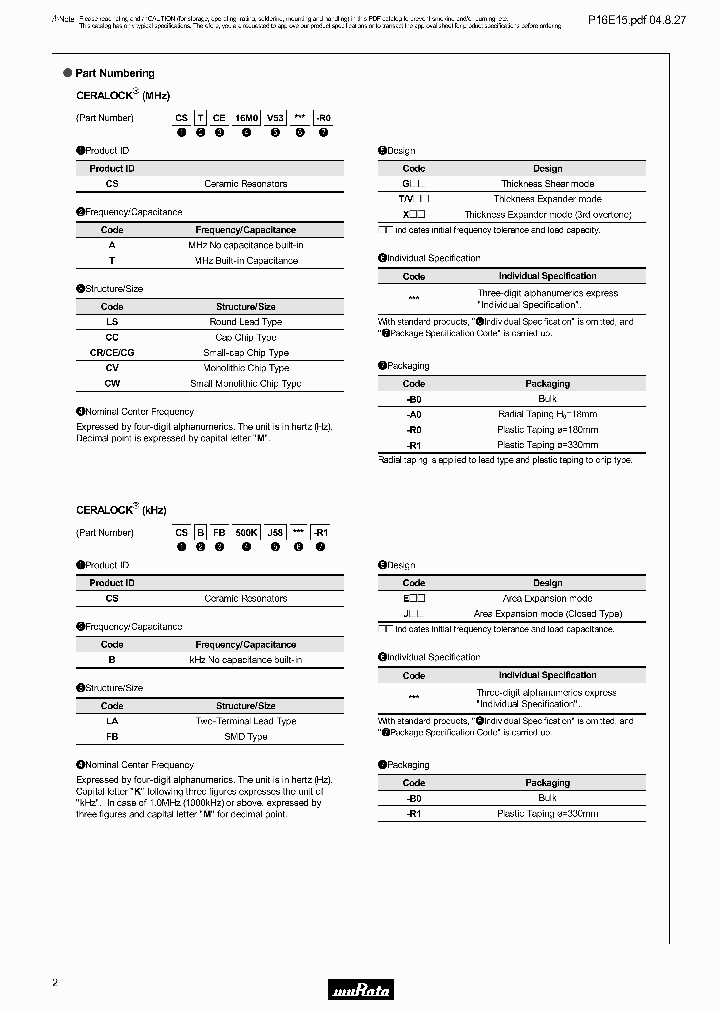 CSTCR7M37G53-R0_472907.PDF Datasheet