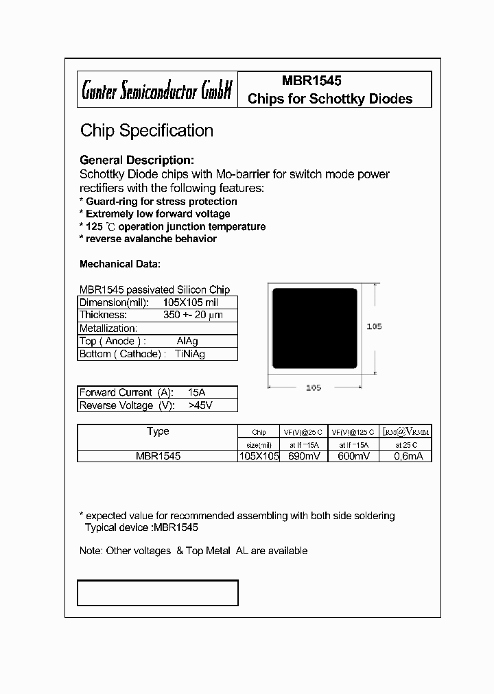 MBR1545_801726.PDF Datasheet