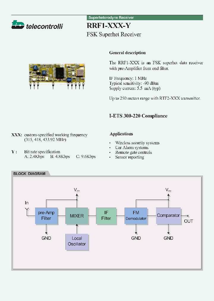 RRF1-315-96_474530.PDF Datasheet