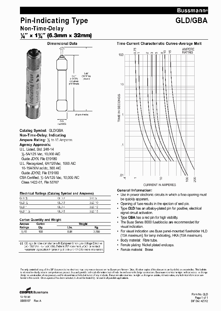 GLD-1_474603.PDF Datasheet
