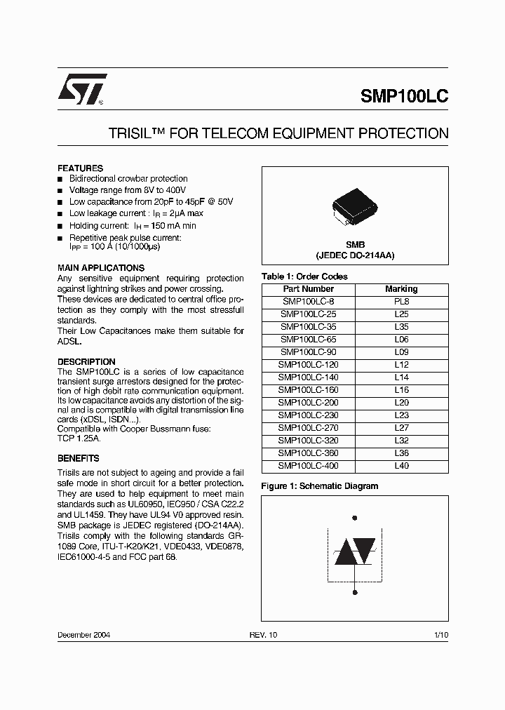 SMP100LC-320_454203.PDF Datasheet