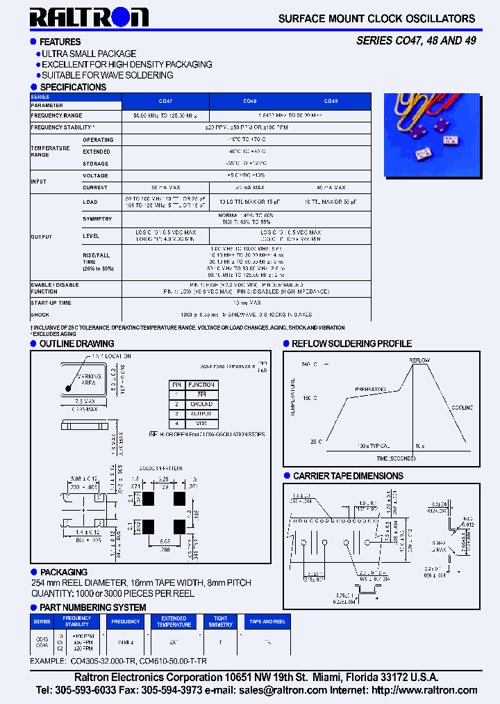 CO4905-18432-TR_474889.PDF Datasheet
