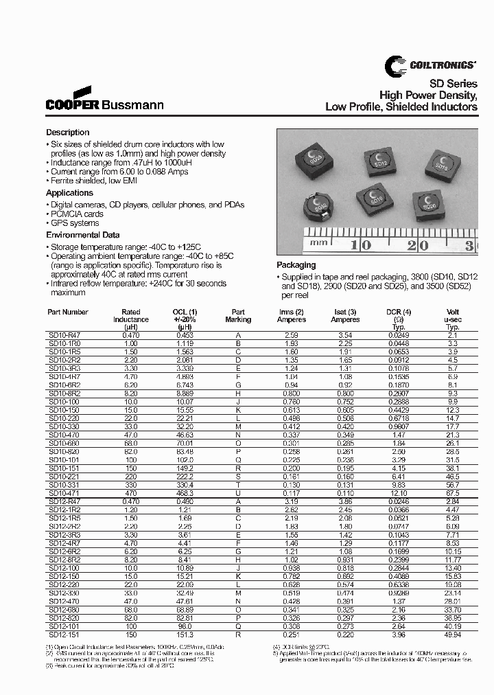 SD25-220_476151.PDF Datasheet