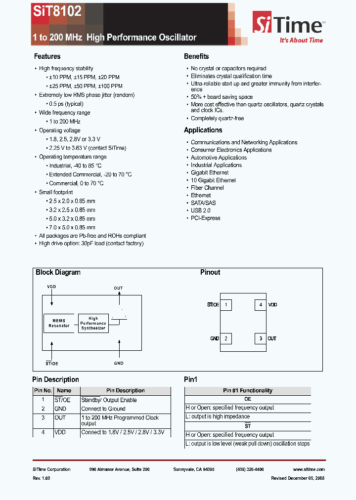 SIT8102AC-13-33E-800000_476718.PDF Datasheet