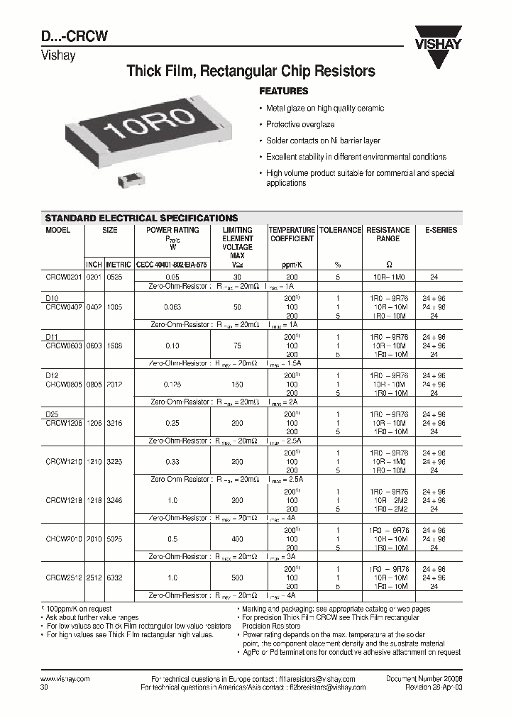 D-CRCW_460520.PDF Datasheet
