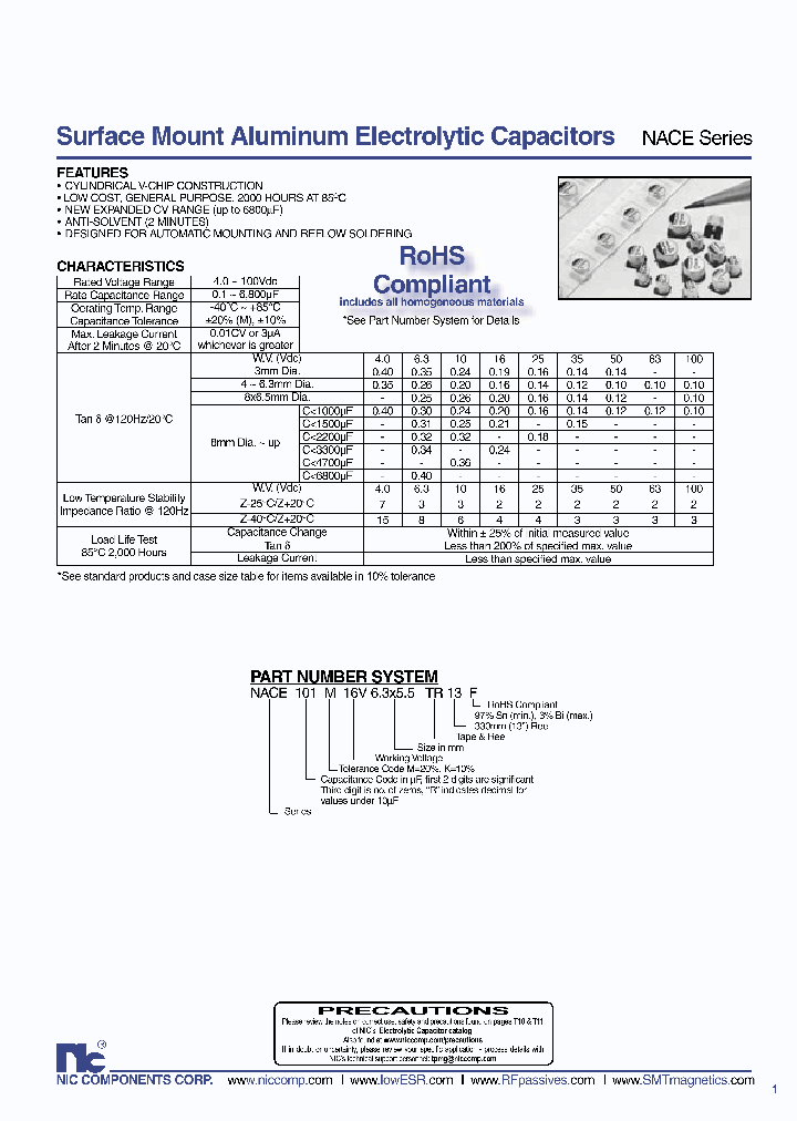 NACE680M25V5X55TR13F_477377.PDF Datasheet