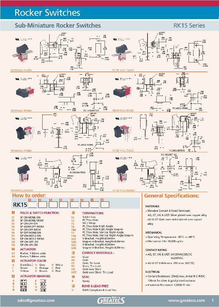 RK15S1A1AAVS2AGEV_807158.PDF Datasheet