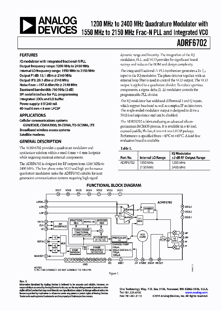 ADRF6702_807527.PDF Datasheet