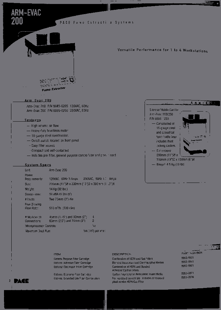 8888-9000_477747.PDF Datasheet