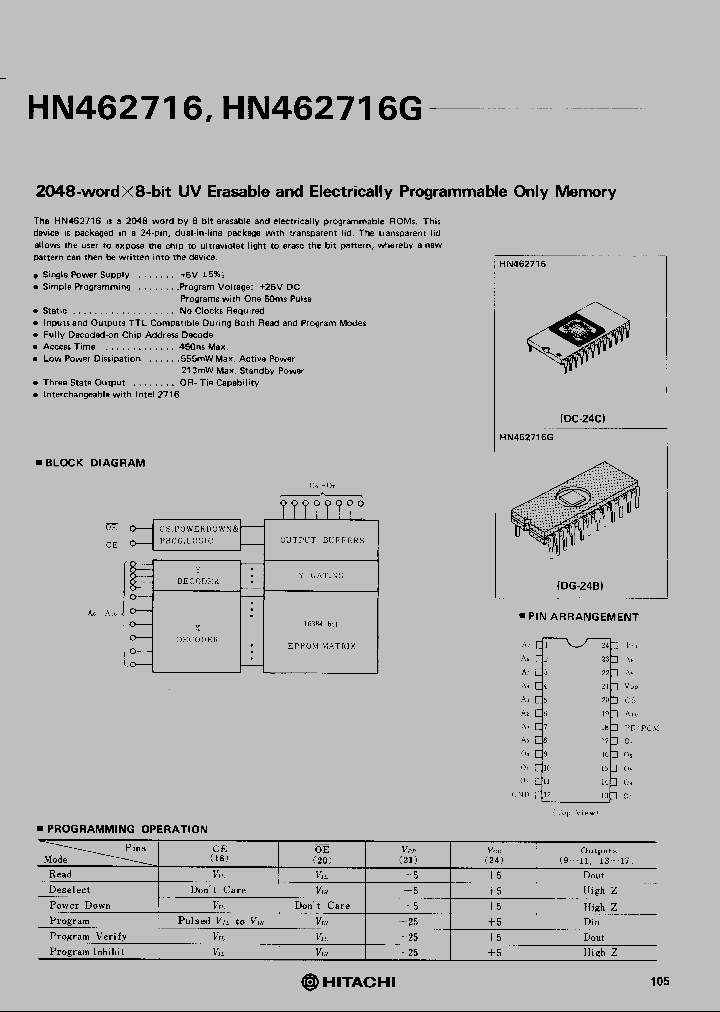 HN2716_477820.PDF Datasheet