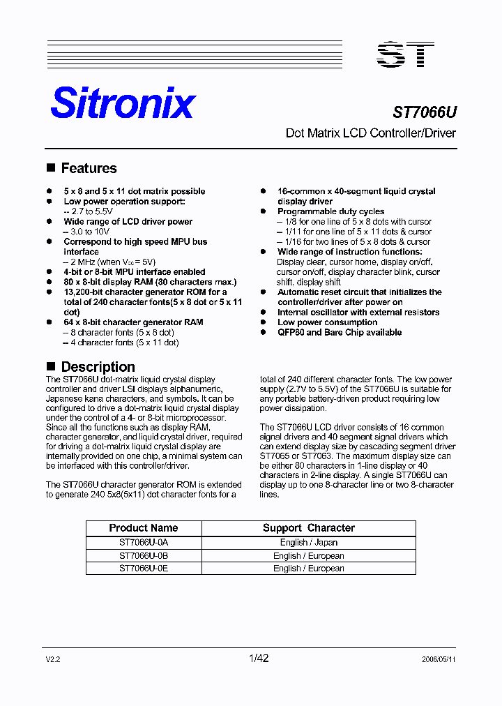 ST7066U_809299.PDF Datasheet