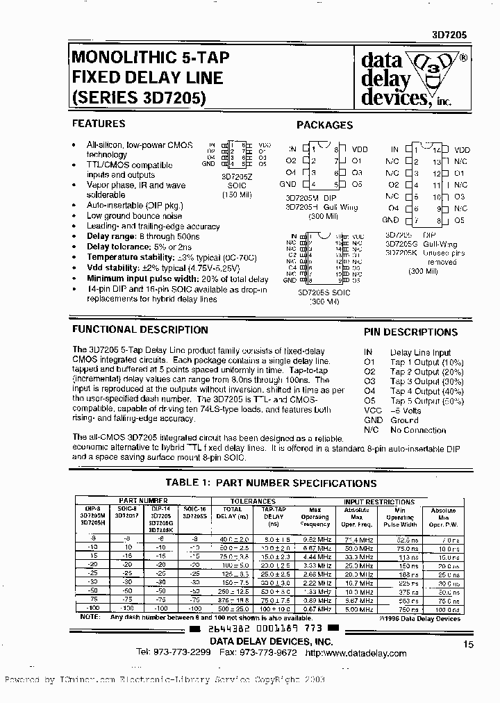 3D7205-75_479521.PDF Datasheet