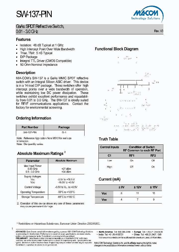 SW-137-PIN_813049.PDF Datasheet