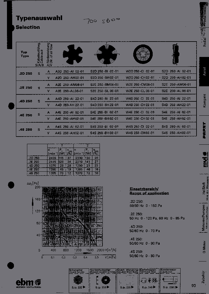 W4S250-CI02-01_481266.PDF Datasheet