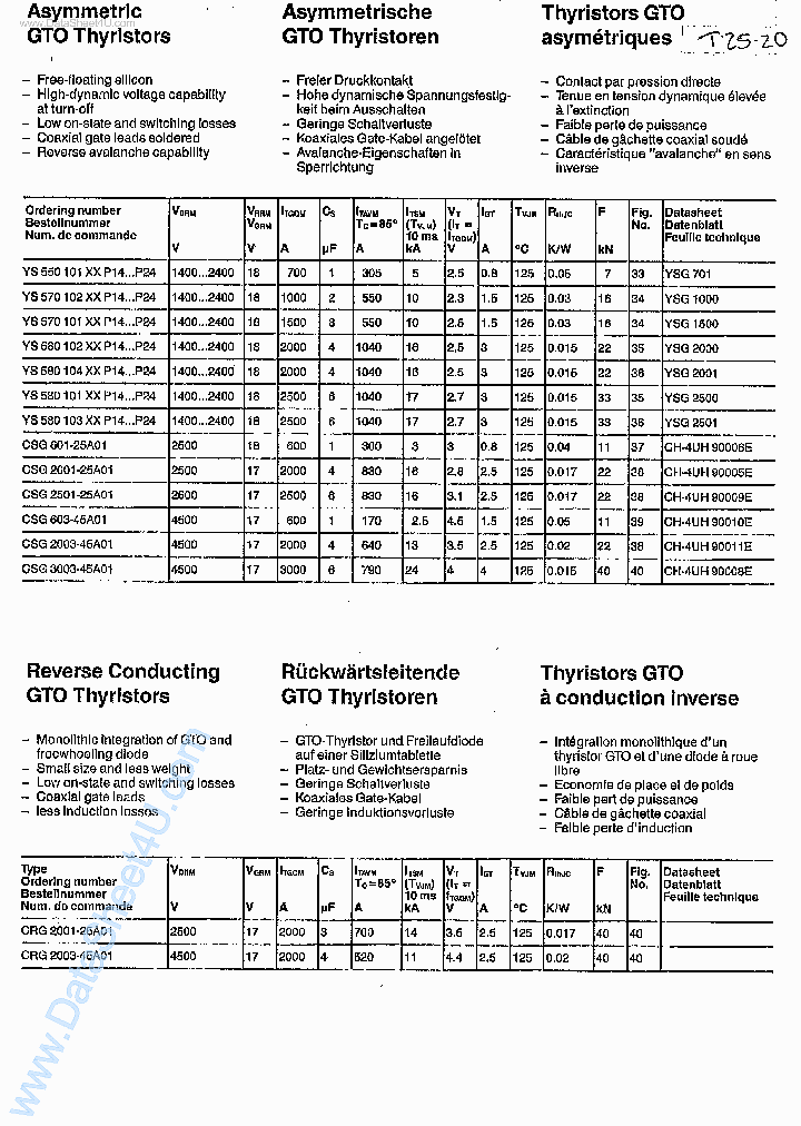 CSG3003-45A01_426270.PDF Datasheet