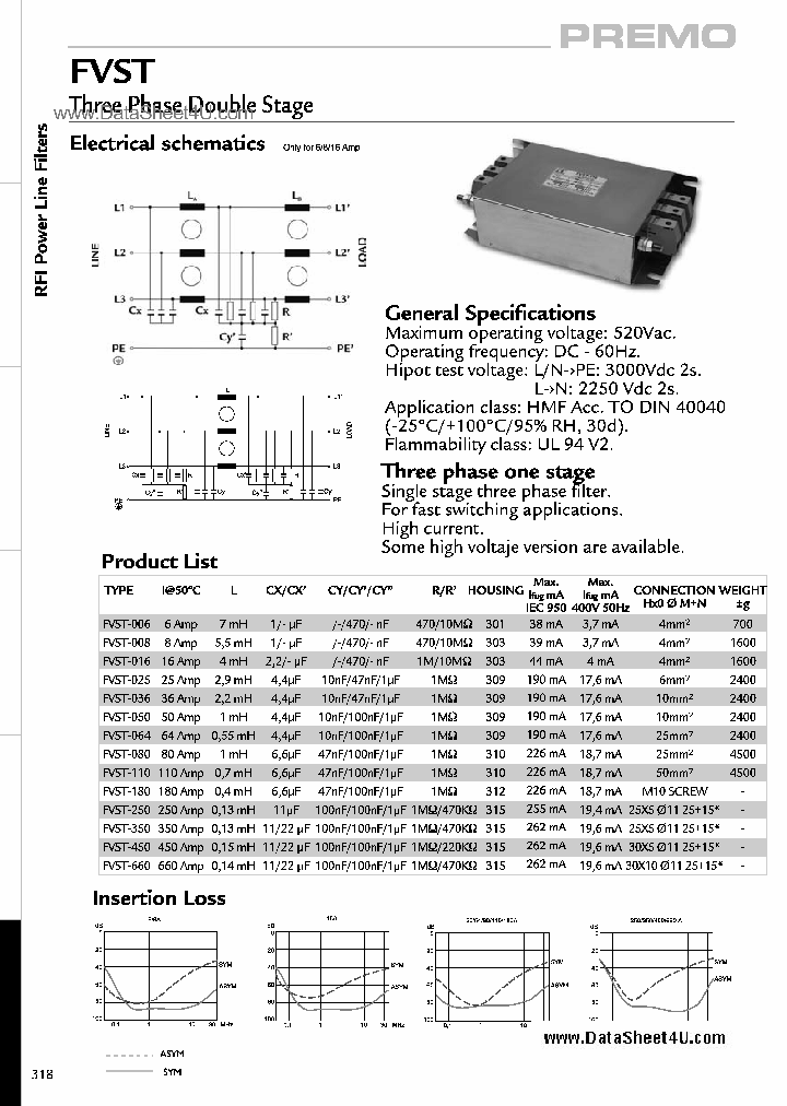FVST-XXX_426228.PDF Datasheet