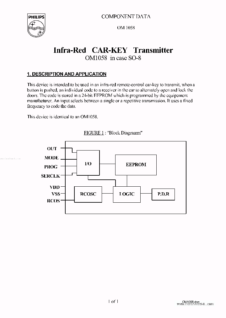 OM1058_425909.PDF Datasheet