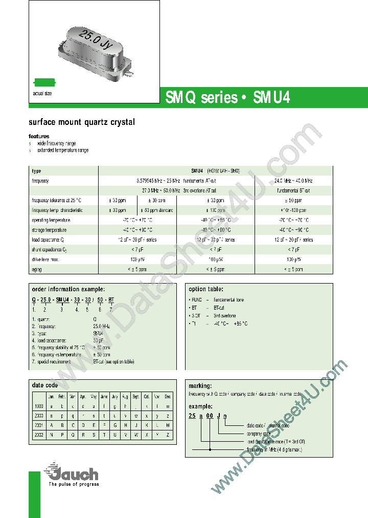 Q-250-SMU4-18-30_426103.PDF Datasheet