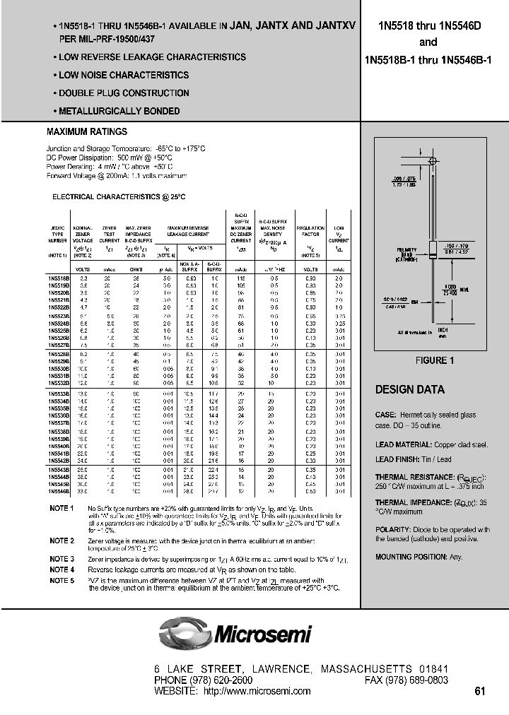 1N5518A_468011.PDF Datasheet