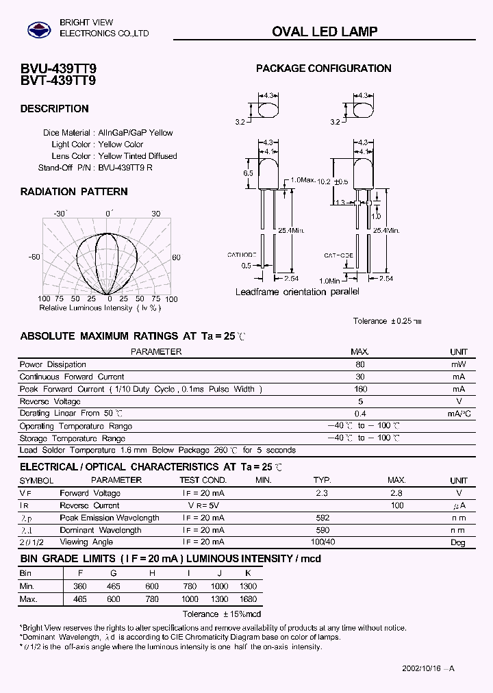 BVT-439TT9_819698.PDF Datasheet
