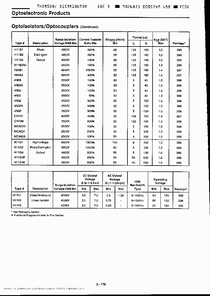 CNY31_482786.PDF Datasheet