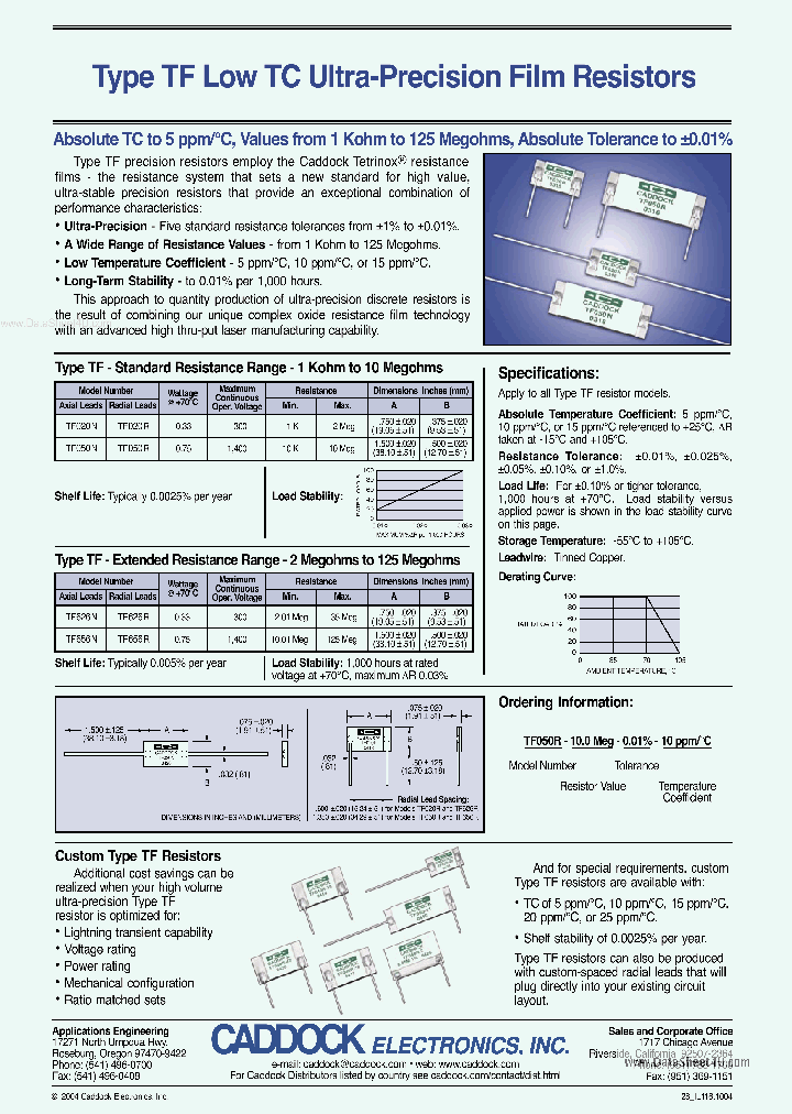 TF020N_426652.PDF Datasheet