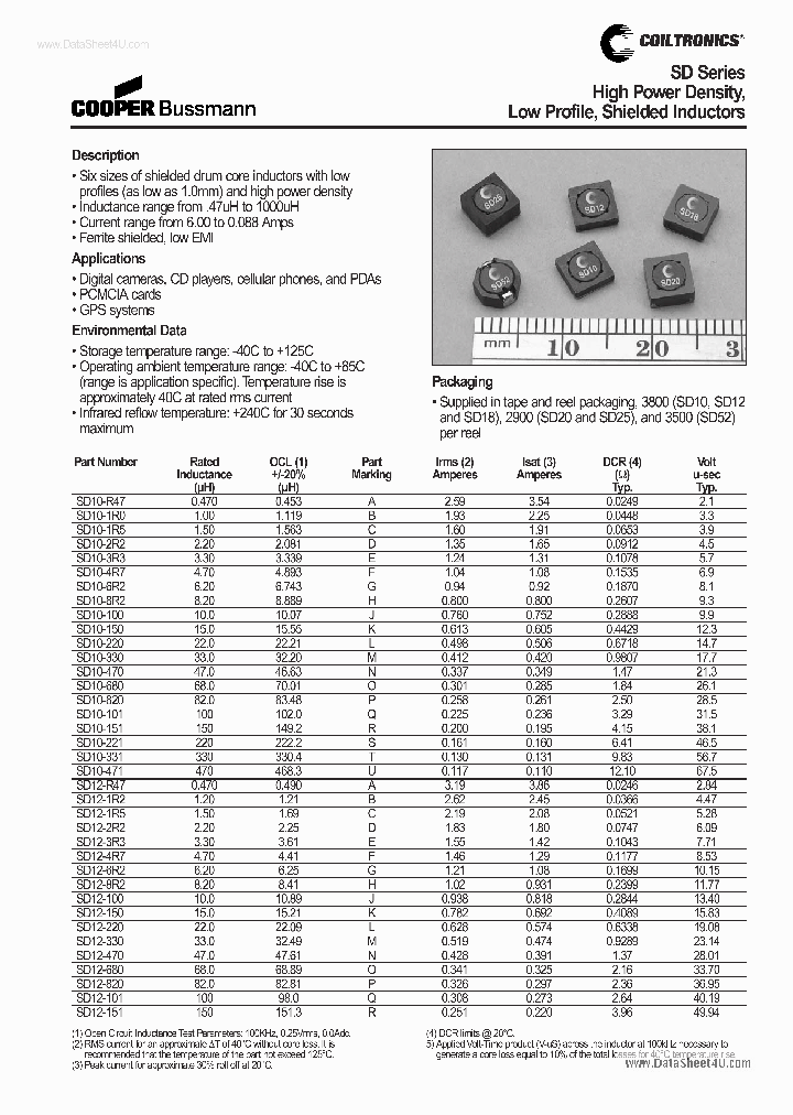 SD20-XXX_426553.PDF Datasheet