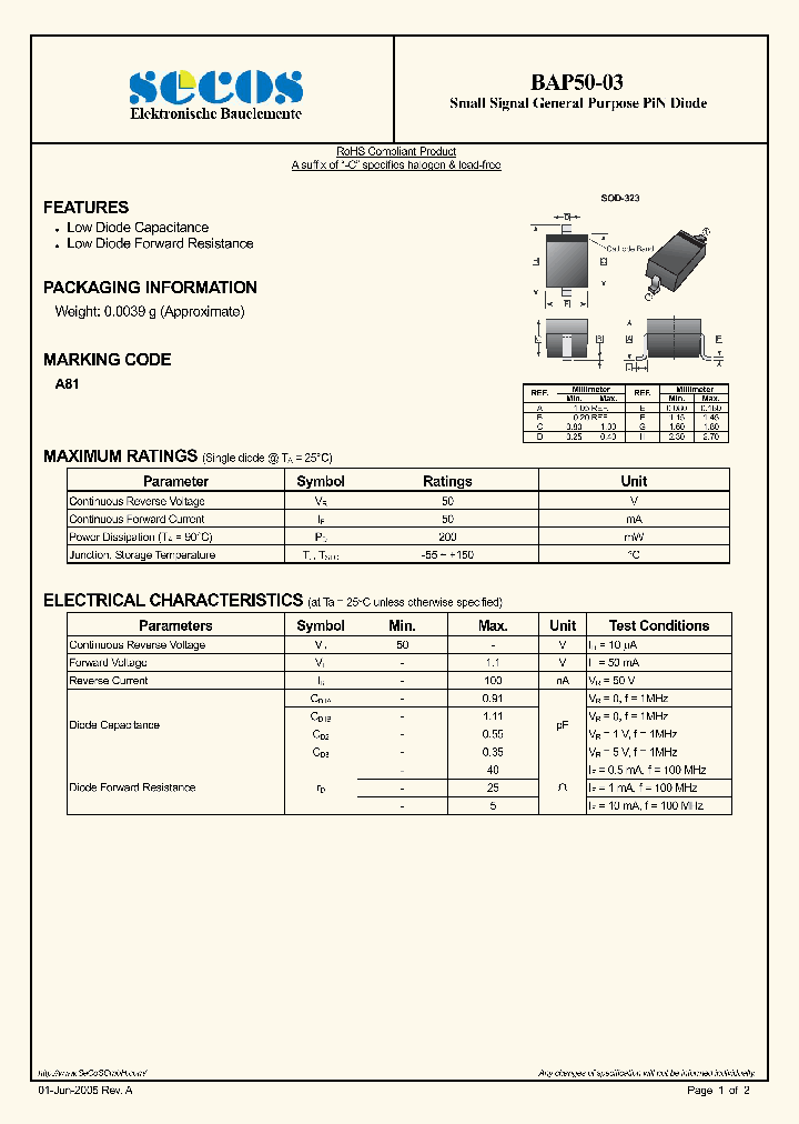 BAP50-03_826937.PDF Datasheet