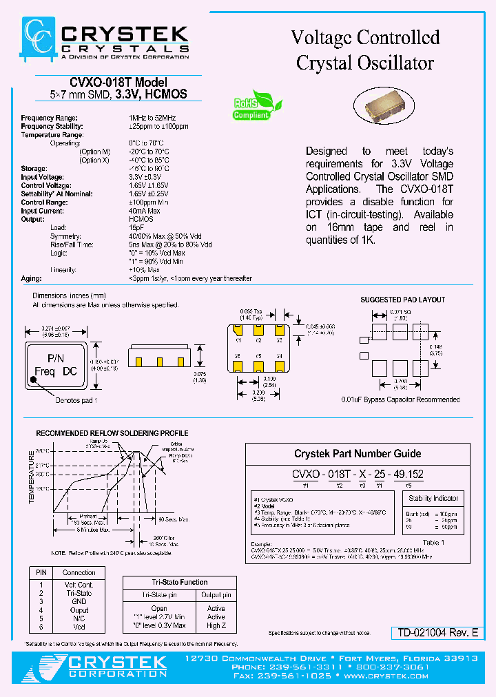 CVXO-018TX-50-44736_485600.PDF Datasheet