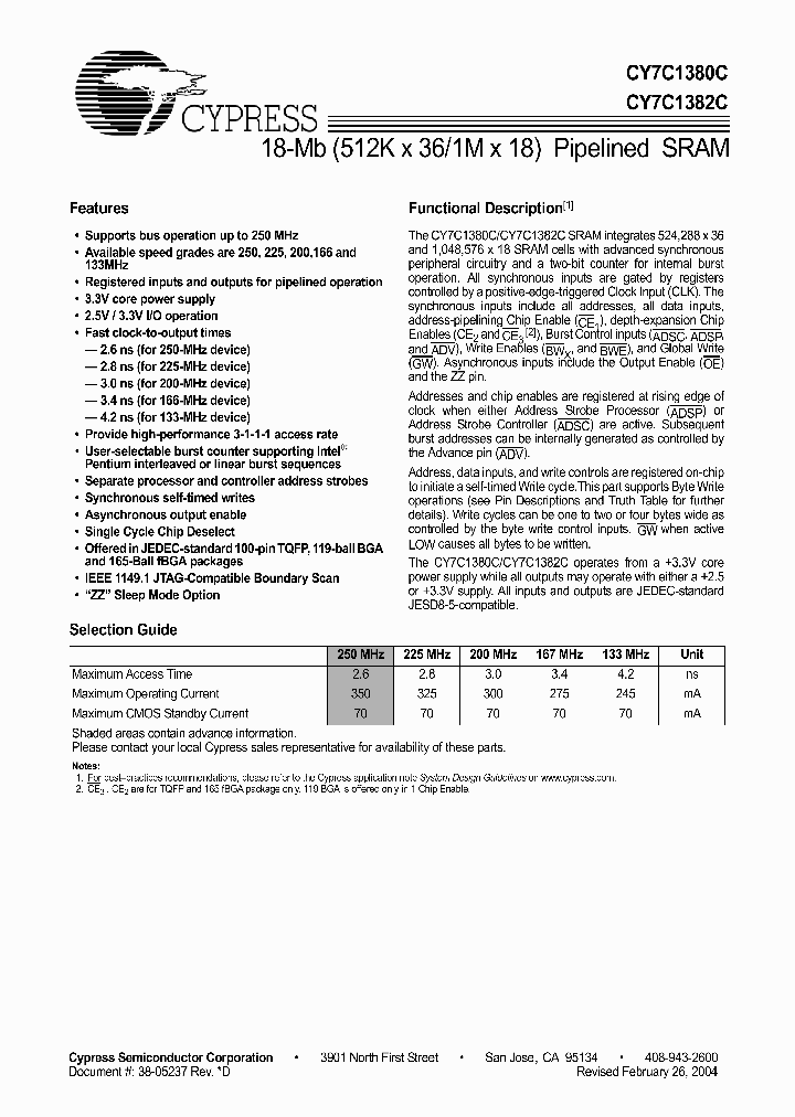 CY7C1380C-200AC_478951.PDF Datasheet