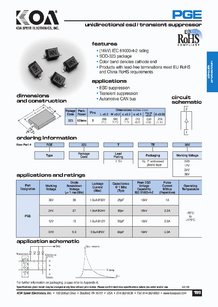 PGE323TTE36V_829679.PDF Datasheet